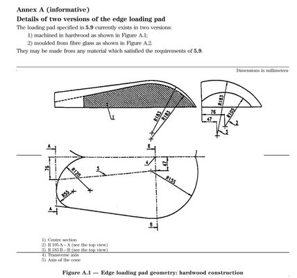 अच्छी कीमत गद्दे के किनारे की स्थायित्व परीक्षण मशीन थकान परीक्षक बिस्तर के किनारे EN 1725 ऑनलाइन